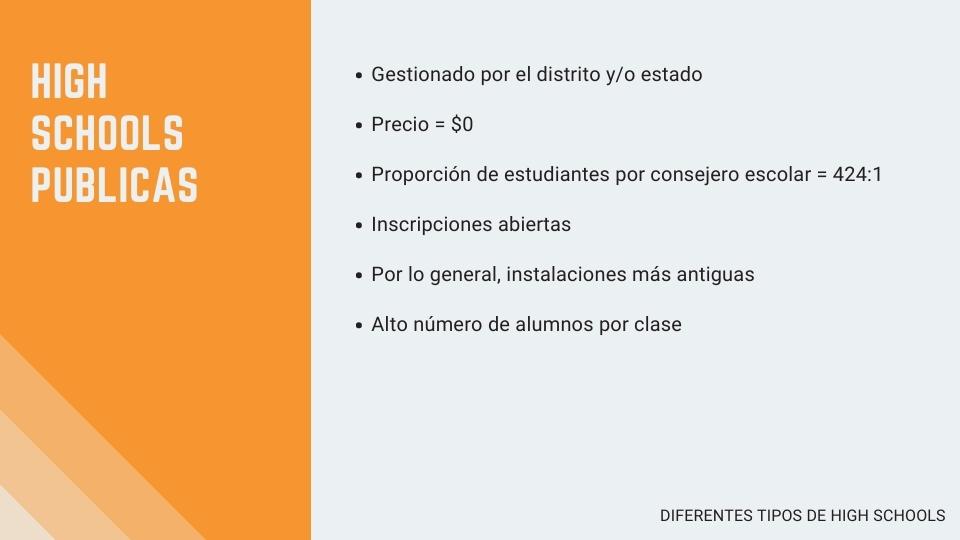 High school publica