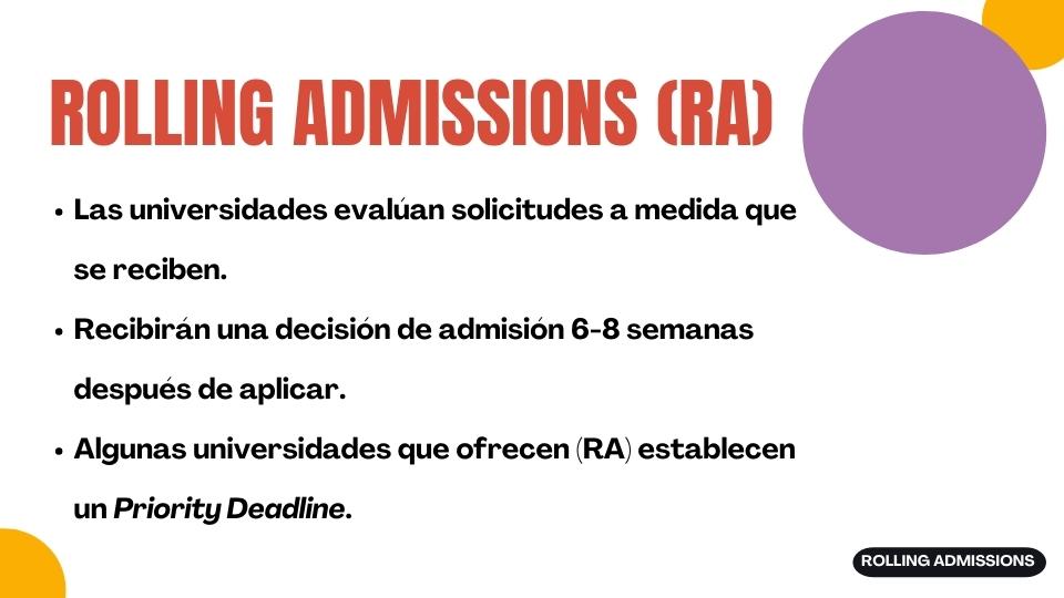 What is Rolling Admissions