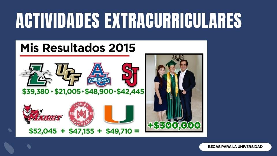 Universidades que me aceptaron
