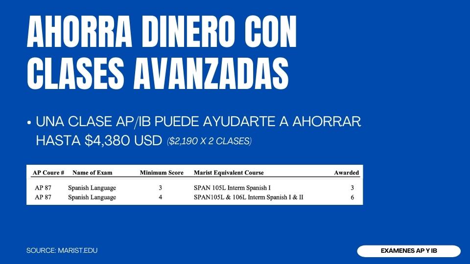 ahora dinero con clases avanzadas